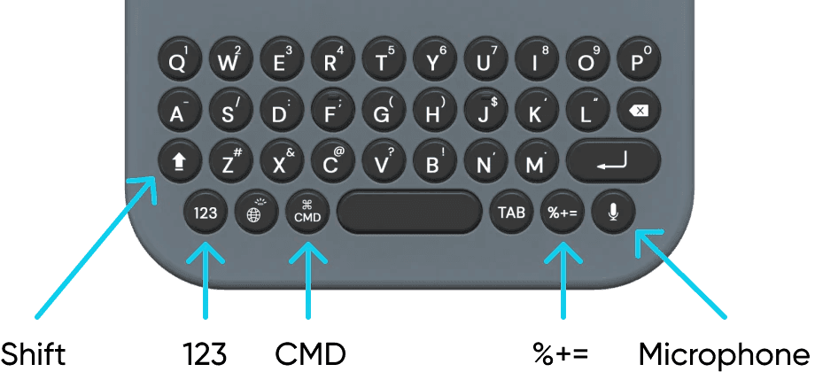 65ba3c27270ba0e6e65028ce_keyboard-commands.png.webp